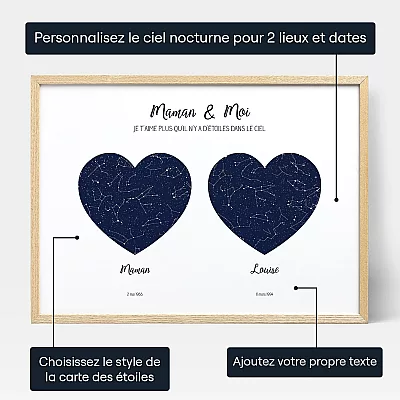 personalize_FR_Mom & Me Double Star Map