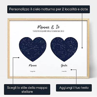 personalize_IT_Mom & Me Double Star Map
