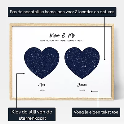 personalize_NL_Mom & Me Double Star Map