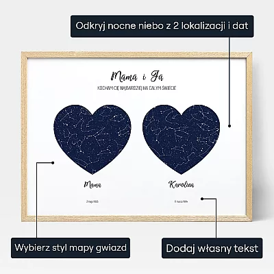 Personalizowany plakat z dwiema mapami gwiazd w kształcie serca, z opisami wskazującymi możliwość wyboru stylu mapy, dodania własnego tekstu oraz ustawienia dwóch lokalizacji i dat.