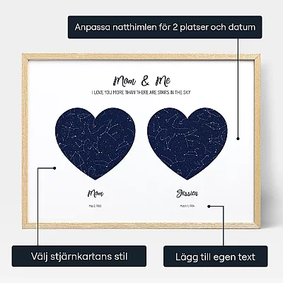 personalize_SE_Mom & Me Double Star Map