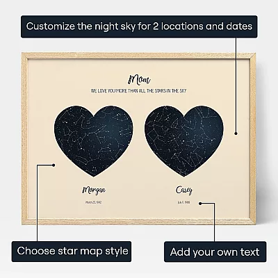 Dubbele Sterren Kaart Voor Mama — gepersonaliseerde sterrenkaart print