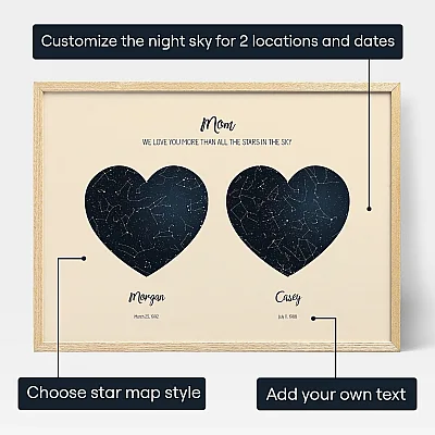 Dubbele Sterren Kaart Voor Mama — gepersonaliseerde sterrenkaart print