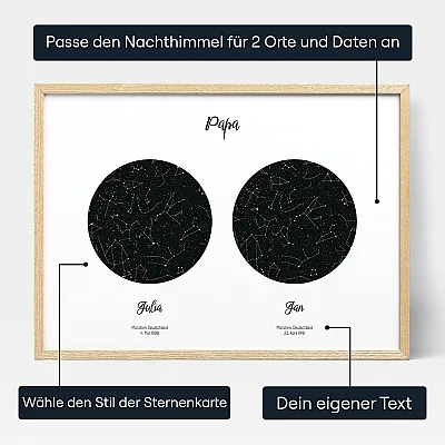 DE_personalize_Double Star Map for Dad