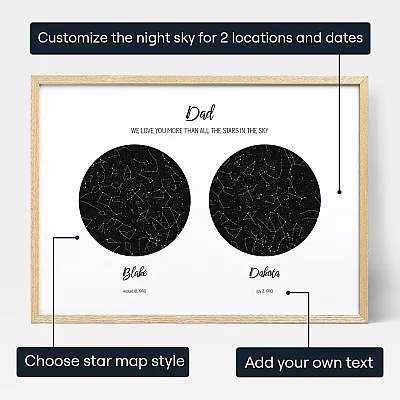 EN_personalize_Double Star Map for Dad