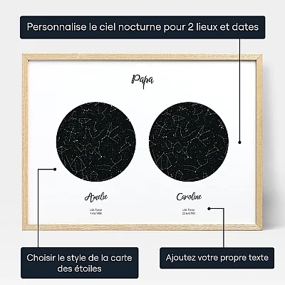 FR_personalize_Double Star Map for Dad