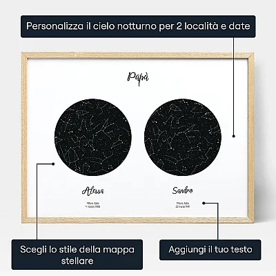 IT_personalize_Double Star Map for Dad