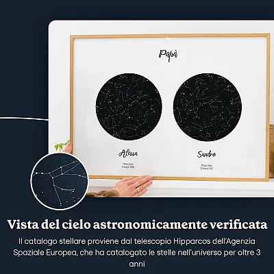 IT_sky view_Double Star Map for Dad