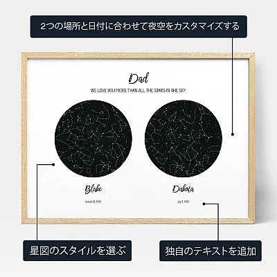 JA_personalize_Double Star Map for Dad