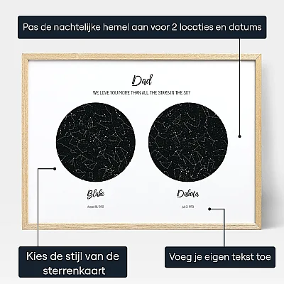 NL_personalize_Double Star Map for Dad