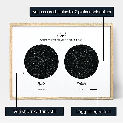 SE_personalize_Double Star Map for Dad