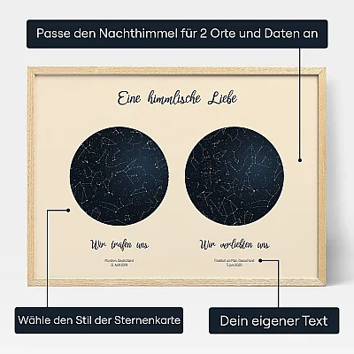 Doppelsternkarte — personalisiertes Sternenkarten-Poster - Schweiz