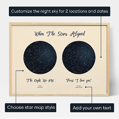 Double Star Map — personalised star map print