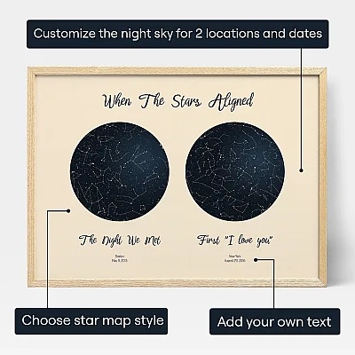 Double Star Map — personalised star map print