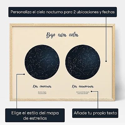 Mapa Estelar Doble — impresión personalizada mapa estelar