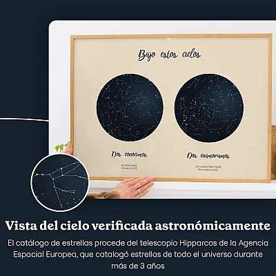 ES_sky view_Double Star Map