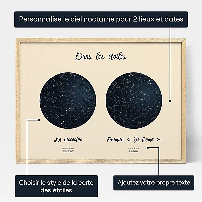 FR_personalize_Double Star Map