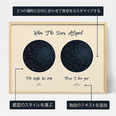 JA_personalize_Double Star Map