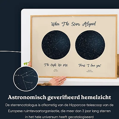 NL_sky view_Double Star Map