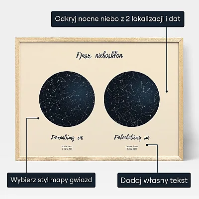Podwojna Mapa Gwiazd — personalizowana mapa gwiazd