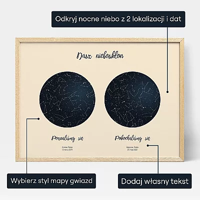 Podwojna Mapa Gwiazd — personalizowana mapa gwiazd