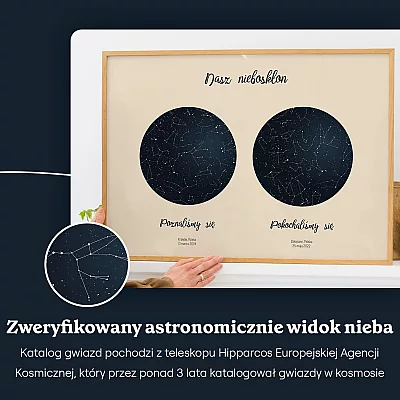 PL_sky view_Double Star Map