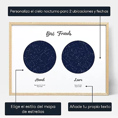 Mapa Estelar Doble Para Mi Mejor Amigo