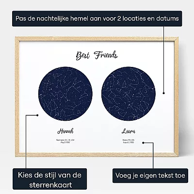 Beste Vriend Dubbelster Kaart — gepersonaliseerde sterrenkaart print