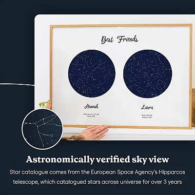 sky view_EN_Best Friend Double Star Map