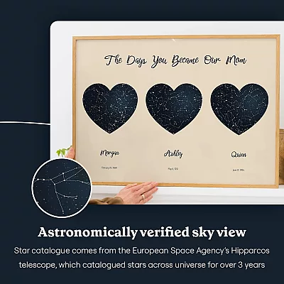 EN_sky view_Triple Star Map for Mom