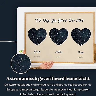 NL_sky view_Triple Star Map for Mom