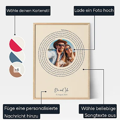 Personalisierte Song Vinyl Kunst — personalisiertes Schallwellen-Poster - Schweiz