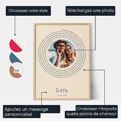 Art Vinyle De Chanson Personnalisees Decoration Murale