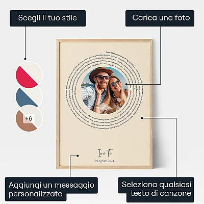 Arte In Vinile Delle Canzoni Personalizzate — stampa personalizzata onda sonora