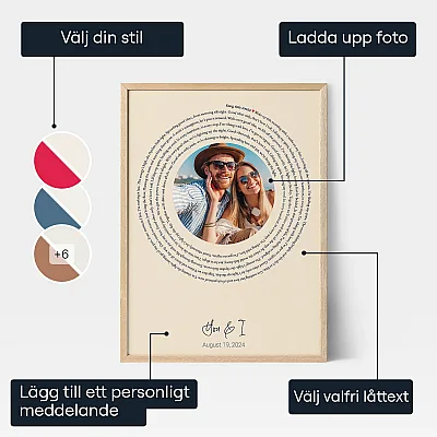 Anpassad Vinylkonst For Lattexter — personlig ljudvåg poster