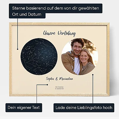 DE_personalize_The Night We Got Engaged with Photo
