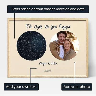 EN_personalize_The Night We Got Engaged with Photo