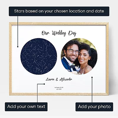 Stars On Wedding Day With Photo — personalised wedding gift print