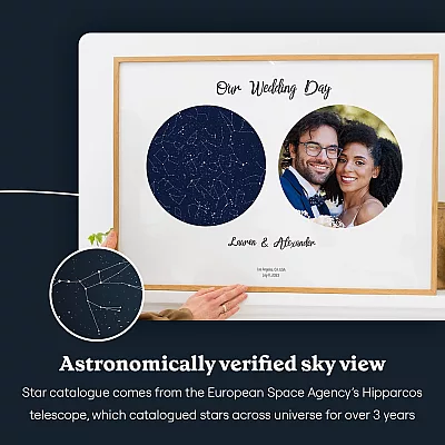 EN_sky view_Stars On Wedding Day with Photo product image