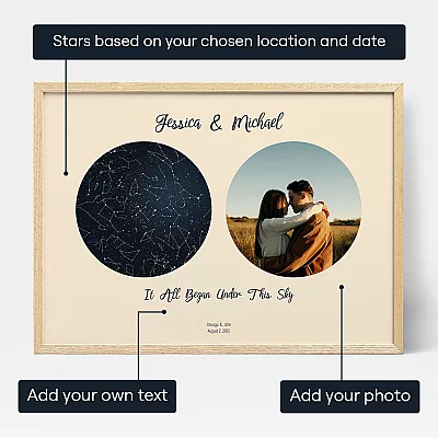EN_personalize_Anniversary Star Map with Photo