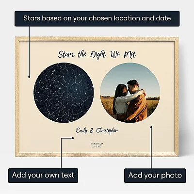 Custom Star Map With Photo — personalised star map print