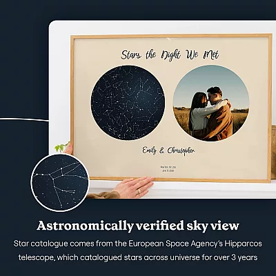 EN_sky view_Digital Star Map with Photo