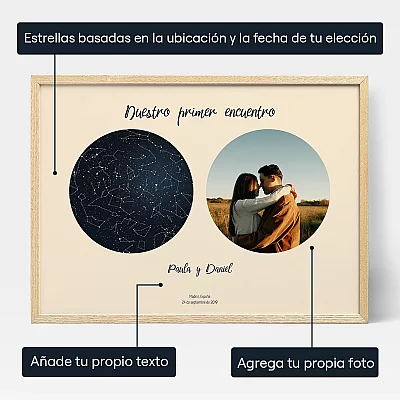 Mapa Estrella Con Foto Personalizado — impresión personalizada mapa estelar