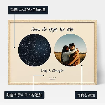 JA_personalize_Digital Star Map with Photo