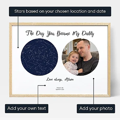 EN_personalize_The Day You Became My Daddy with Photo