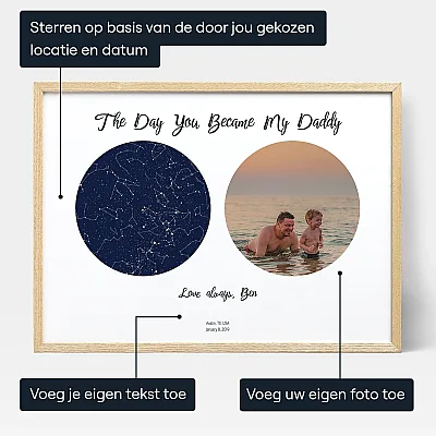 NL_personalize_The Day You Became My Daddy with Photo