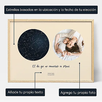 El Dia En Que Te Conviertes En Mi Mama Con Fotos