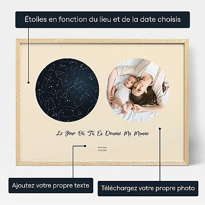 Le Jour Ou Tu Es Devenue Ma Maman Avec Photo