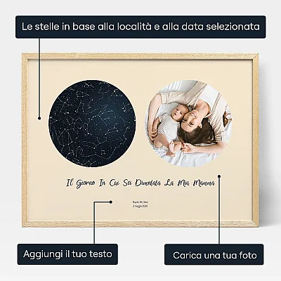 Il Giorno In Cui Sei Diventata La Mia Mamma Con Foto