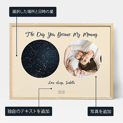 JA_personalize_The Day You Became My Mommy with Photo